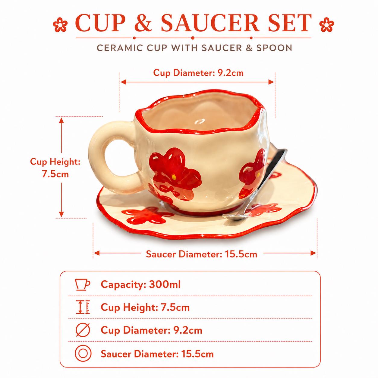 Red Poppy Wavy Rim Ceramic Coffee Cup & Saucer Set – Hand-Painted Floral Scalloped Design - Image 3